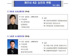 파주시, 2024년 상반기 정기인사 단행 기사 이미지