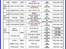 파주시, 2024년 제2회 '구인 구직 만남의 날'  기사 이미지