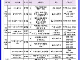 파주시, 2024년 제3회 '구인 구직 만남의 날'  기사 이미지