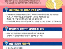 고양시, 마이코플라즈마 폐렴 유행 주의 당부  기사 이미지