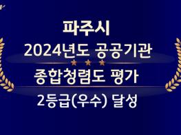 파주시, 2024년도 공공기관 종합청렴도 평가 2등급(우수) 달성 기사 이미지