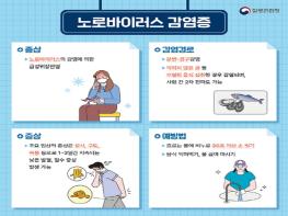 파주시, 겨울철 호흡기 감염병 예방수칙 준수 당부 기사 이미지