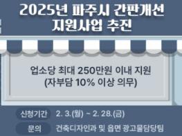 파주시, 간판개선 지원사업…업소당 최대 250만 원 지원 기사 이미지