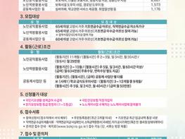 고양시, 2026 노인일자리 및 사회활동 지원사업 참여자 통합 모집 기사 이미지