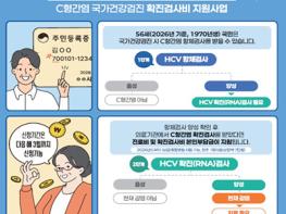 고양시 일산서구보건소, 56세 C형간염 확진검사비 지원…종합병원까지 확대  기사 이미지