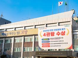 고양시, 2026년 기초연금 선정기준액 상향…단독가구 월 247만 원 기사 이미지