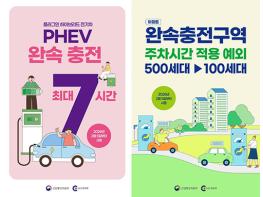 파주시, 친환경차 충전 방해 행위 과태료 기준 변경 기사 이미지