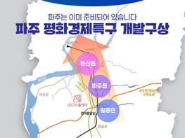 파주, 평화경제특구 유치 정식 도전장 기사 이미지
