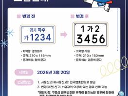 파주시, 20일부터 이륜차 전국번호판 본격 시행 기사 이미지
