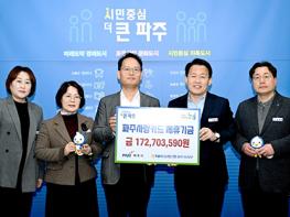파주시, 엔에이치(NH)농협 파주시지부로부터 제휴카드 적립기금 전달받아 기사 이미지