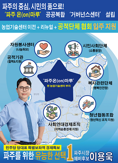이용욱 파주시장 예비후보 “농업기술센터 이전 후에 ‘파주 온(On)마루’ 조성… 