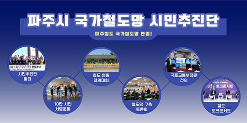 제5차 국가철도망 확정·고시 임박… 파주시 건의 4개 노선 반영 촉각