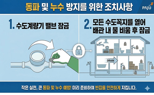 파주시, 빈집 누수 문제 해결에 팔 걷어붙였다